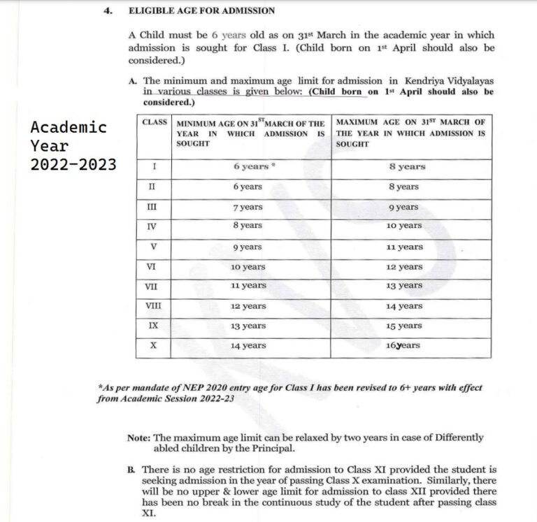 KVS New Age Limit for Class 1 Admission 202324 Kendriya Vidyalaya