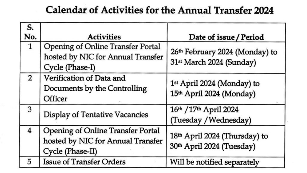 KVS Annual Transfer Activity Calendar 2024